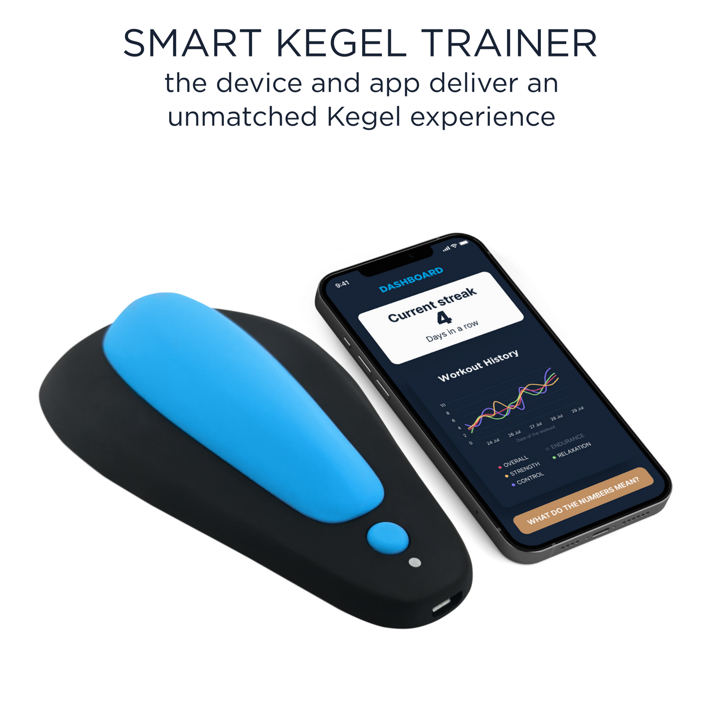 Boost: Sit-On-Top Kegel Trainer for Men