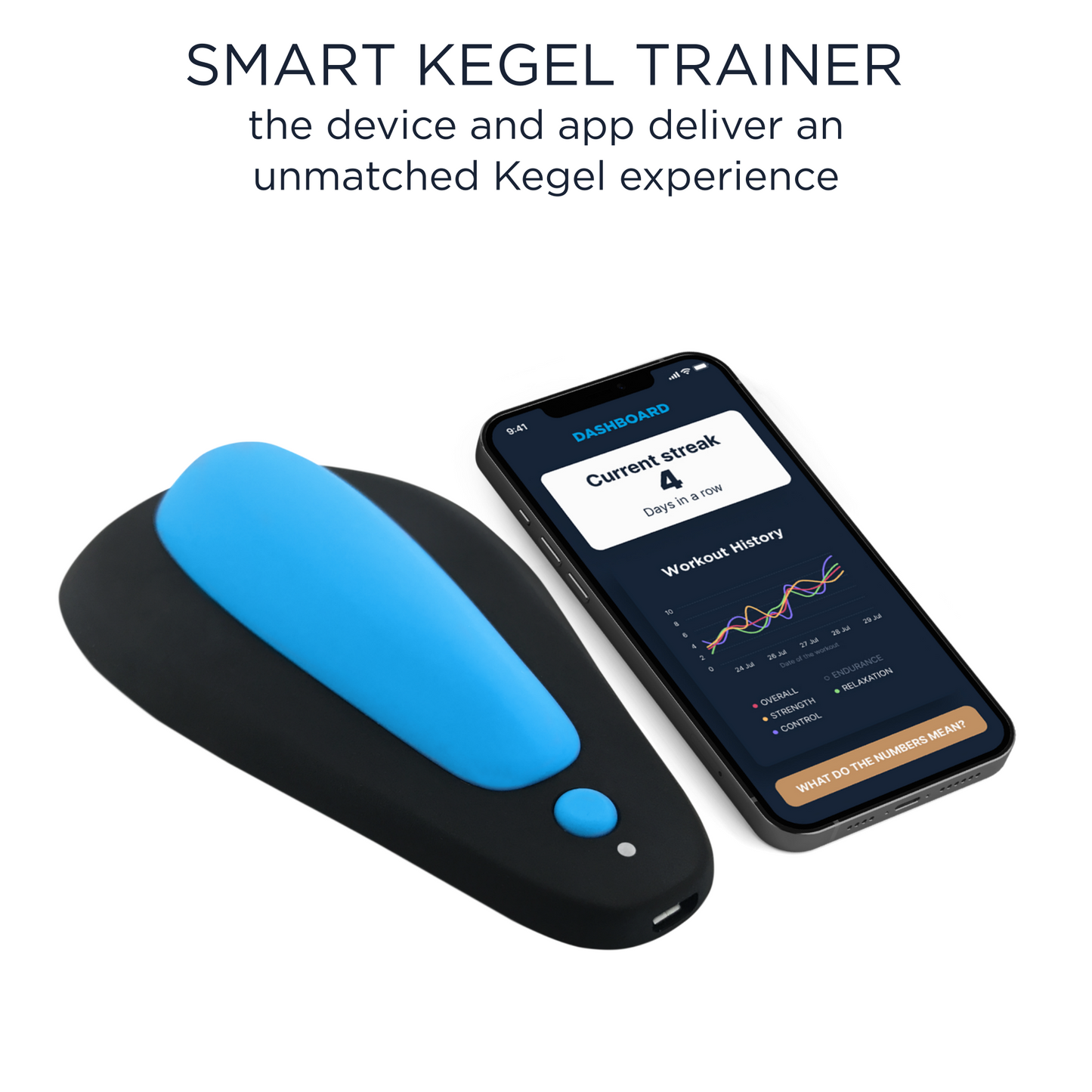 Boost: Sit-On-Top Kegel Trainer for Men -20%