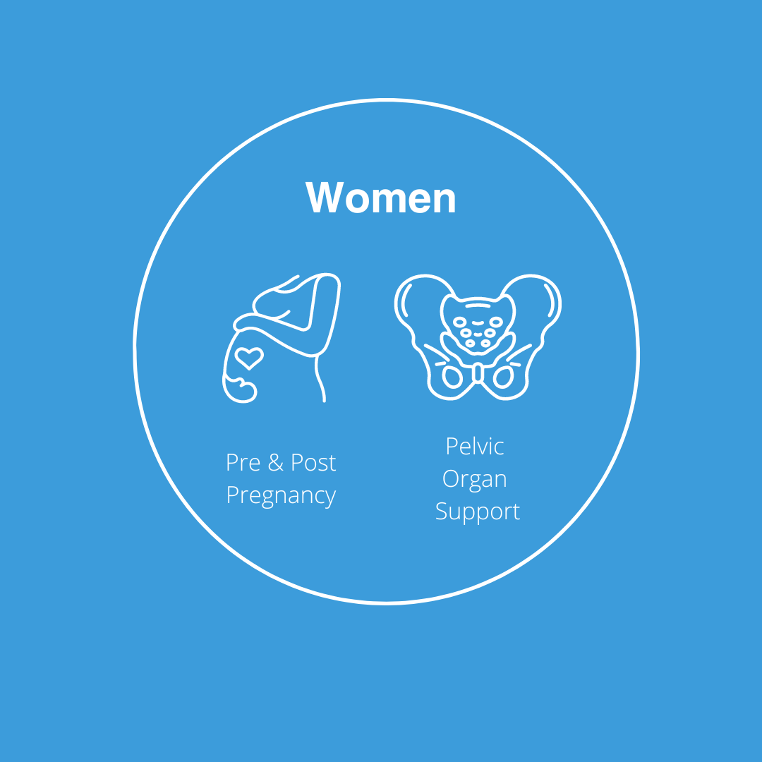PelviCoach ® - Take Control Of Your Pelvic Floor