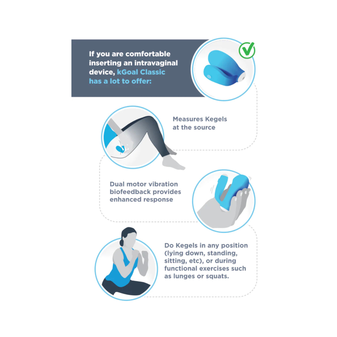 Pelvic Floor Trainers for Women: kGoal Classic vs IntimFlex vs Boost ...